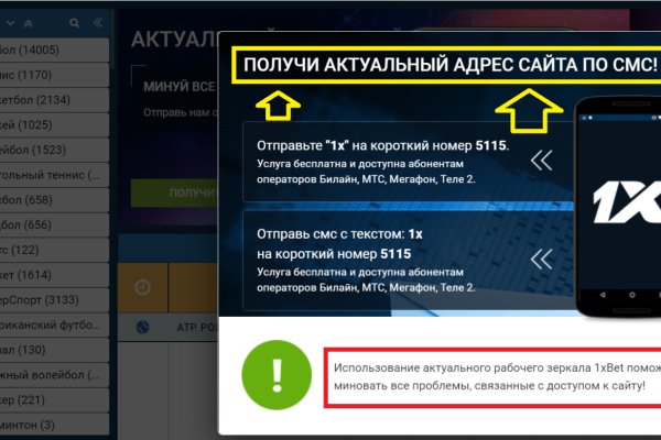 Kraken рынок
