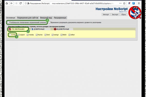 Сайты продаж наркотиков